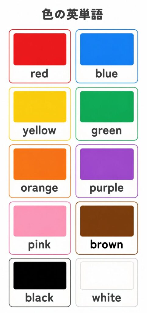 色の英単語一覧 red blue yellow green など10色